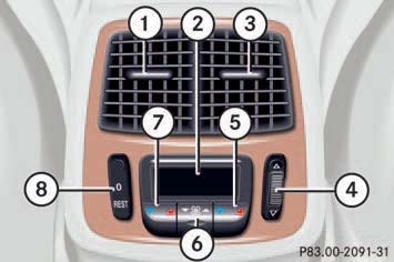 File:W220 rear air conditioner controls.png