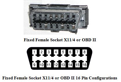 File:M-B Connector X11 4 OBD II.JPG