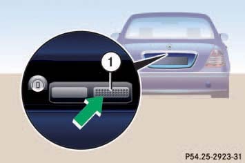 File:W220 vehicle lock button trunk.jpg