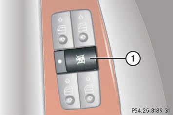 File:W220 override switch for rear passenger compartment.png