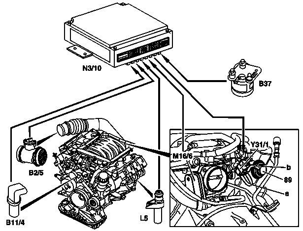 File:W220 exhaust gas recirculation function.png