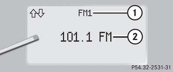 File:W220 radio station display.jpg