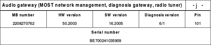 File:W220 SDS Quick test log AGW after update.png