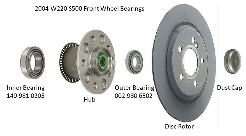 File:W220 Front Wheel Bearing Main Parts.JPG
