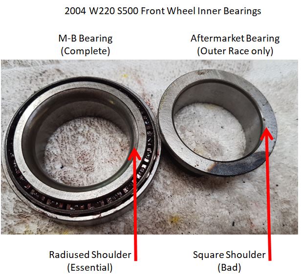 File:W220 Front Wheel Inner Bearing Showing Radiused Shoulder.JPG