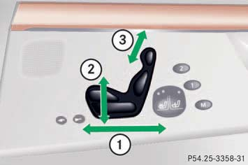 File:W220 individual rear power seats.png