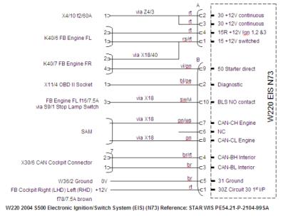 File:W220 EIS Wiring Diagram.jpg