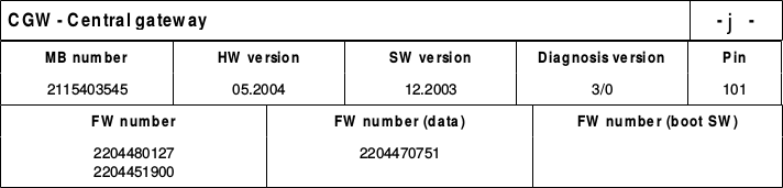 File:W220 SDS Quick test log CGW A2115403545 before update.png