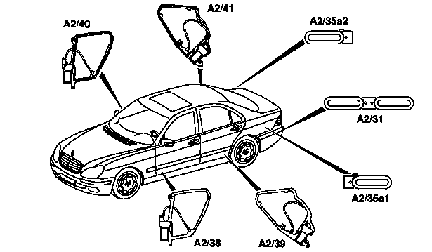 File:W220 KEYLESS-GO antenna location.png