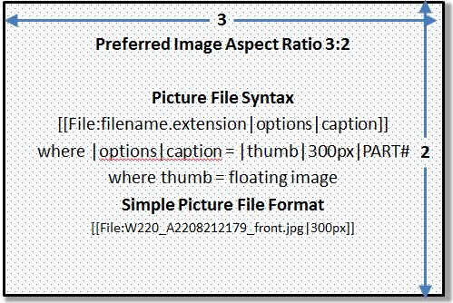 File:Preferred Image - W220 Wiki Template.JPG