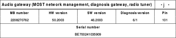 File:W220 SDS Quick test log AGW before update.png