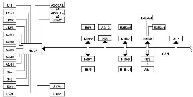 File:W220 KEYLESS-GO block diagram.png