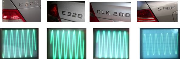 File:Comparison of CRO Test Results with Dummy Key C220 E320 CLK200 S500.JPG