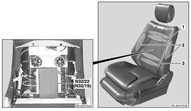 File:W220 Dynamic seat control module location.jpg