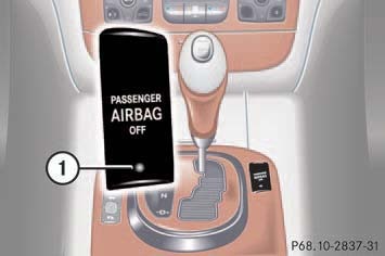 File:W220 airbag deactivation system indicator lamp.jpg