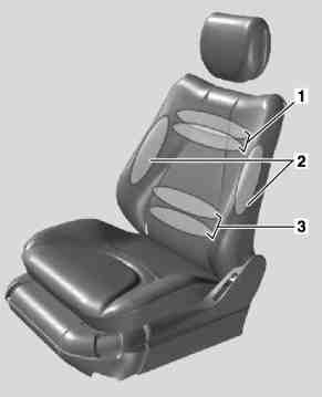 File:W220 dynamic seat facelift.jpg