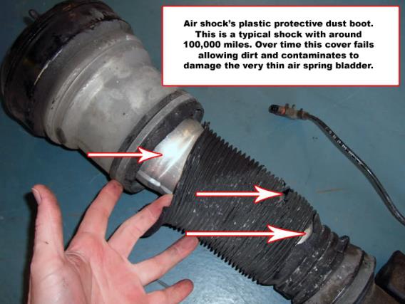 File:W220 Airmatic Lower Dust Cover Failure.jpg