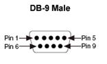 File:STAR C3 DB9 Male Connector.jpg