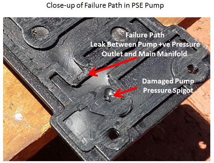 File:W220 PSE Pump Internal View Closeup of Failure Mode.JPG