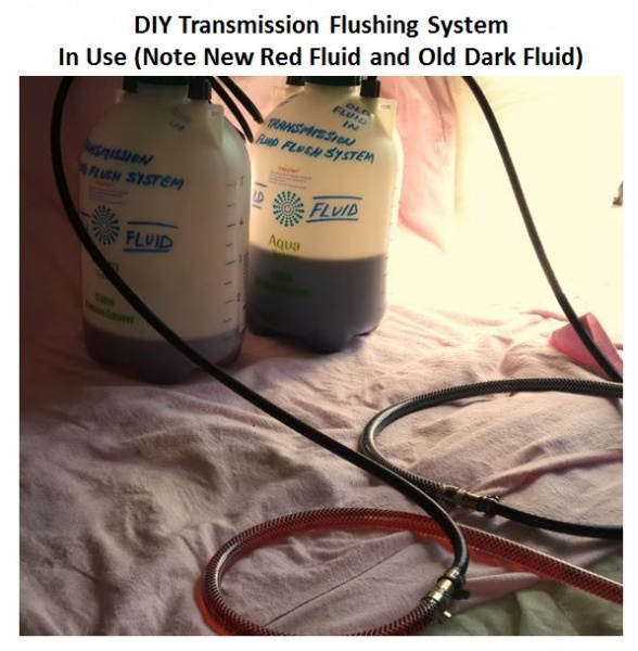 File:DIY Transmission Flushing System In Use.JPG