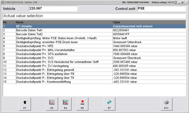 File:W220 DAS PSE development data actual values.png