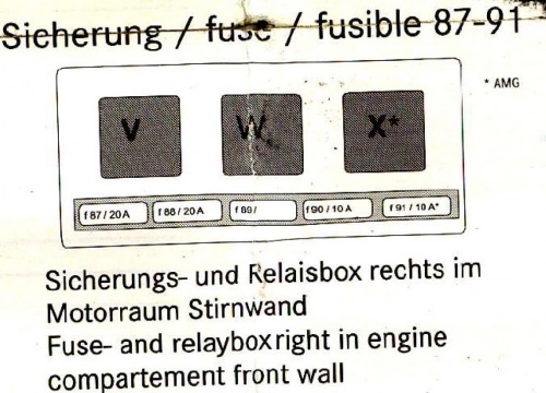 Fuses 87 to 91 and Relays in Engine Compartment Front, Right.jpg