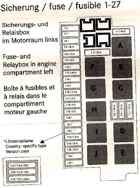 File:Fuses 1 to 27 and Relay Box in Engine Compartment Left.jpg