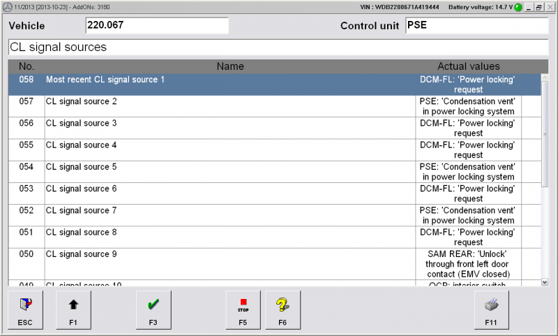 File:W220 DAS PSE actual value CL signal sources1.png