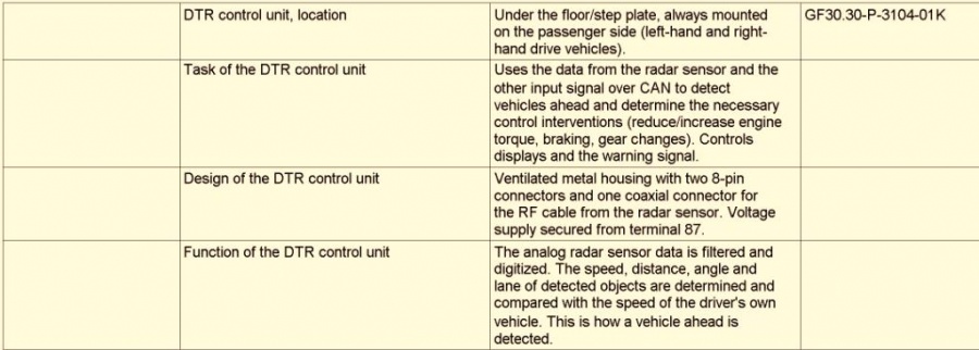 Distronic Retrofit 030.jpg