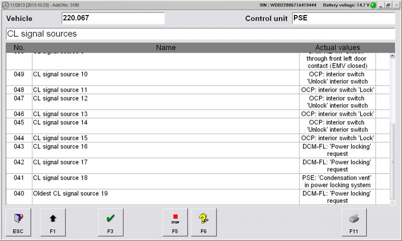 File:W220 DAS PSE actual value CL signal sources2.png