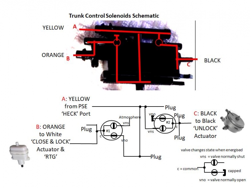 File:W220 Trunk Control Solenoids Schematic 01.JPG