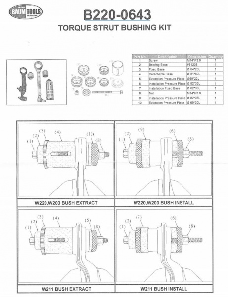 File:Baum Torque Strut Bushing Kit B220-0643.JPG