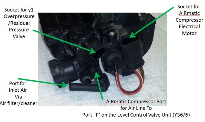 File:W220 AIRmatic Compressor Connection Points.JPG