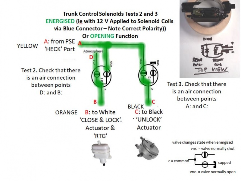 File:W220 Trunk Control Solenoids Function Energised 04.JPG