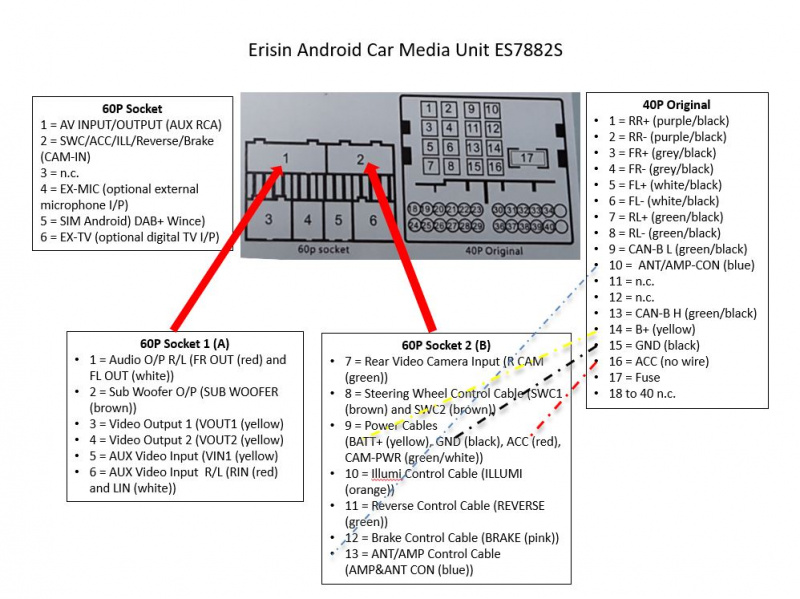 File:Erisin Connectors.JPG